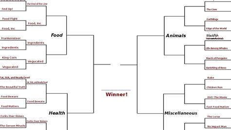 horseshoe mania printable bracket